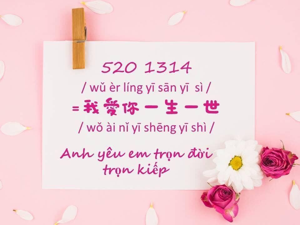 Ý nghĩa các con số tiếng Trung - tiengtrungthuonghai.vn