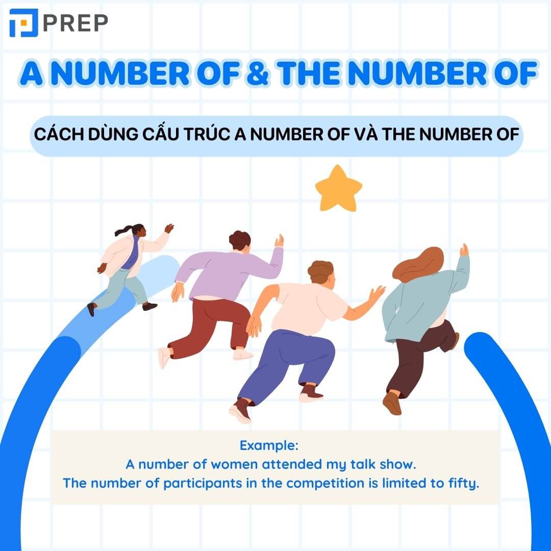 A number of và The number of khác nhau như thế nào?