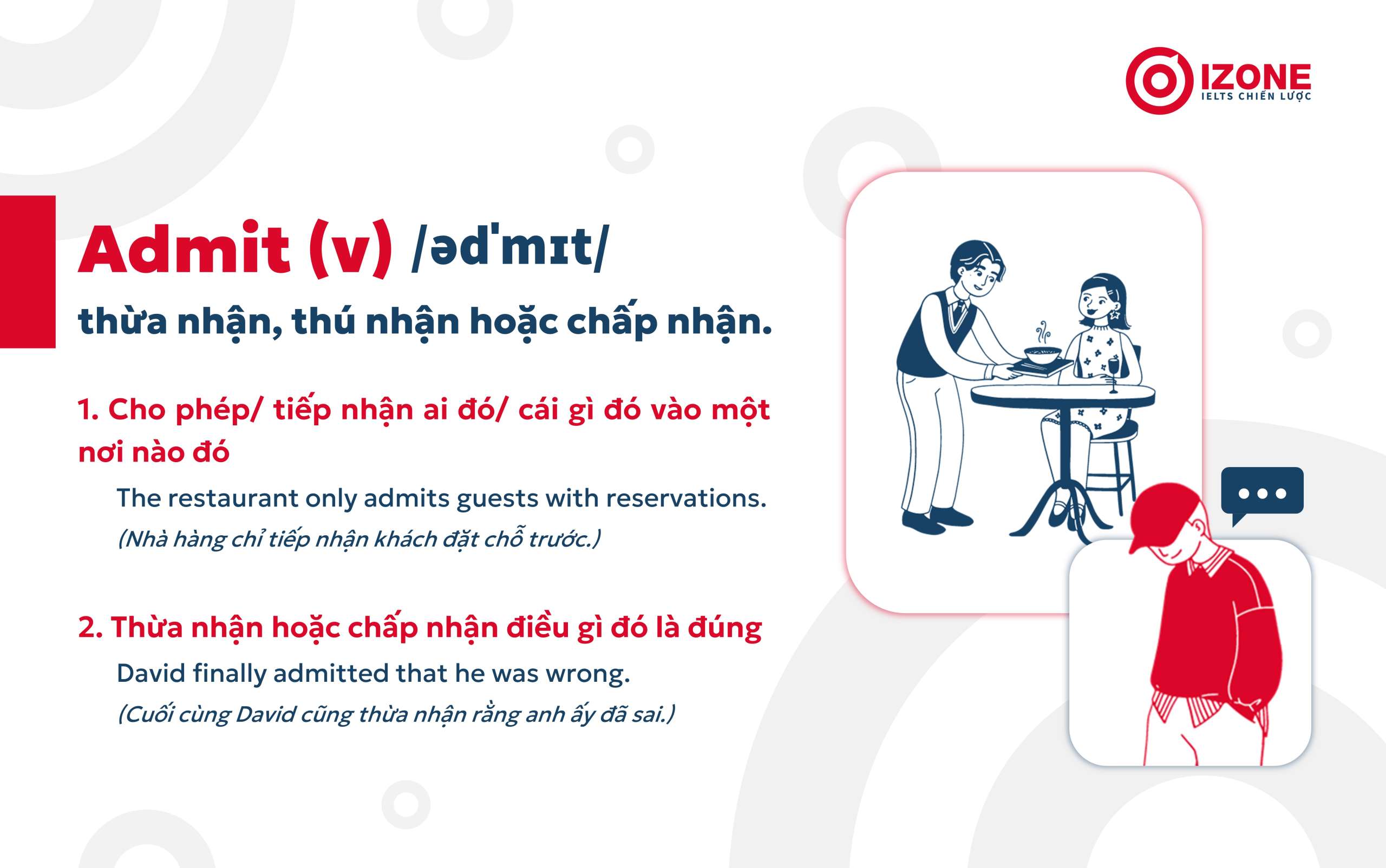 Nắm vững cấu trúc admit chỉ với 5 phút - Ví dụ và bài tập thực hành