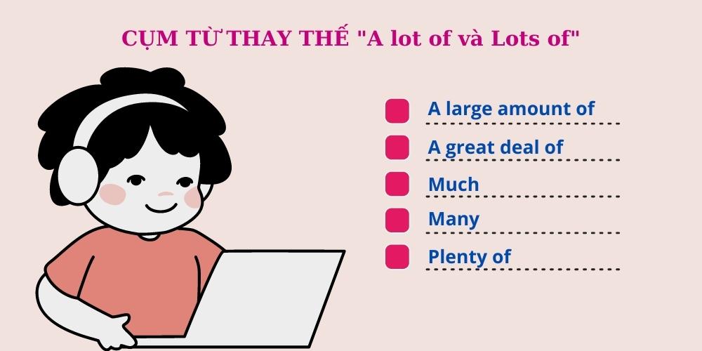 Phân biệt cách dùng cấu trúc ngữ pháp A lot of, Lots of, A lot chi tiết nhất