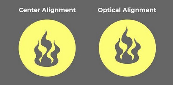 Alignment là gì trong thiết kế? Các loại căn chỉnh mà bạn nên biết