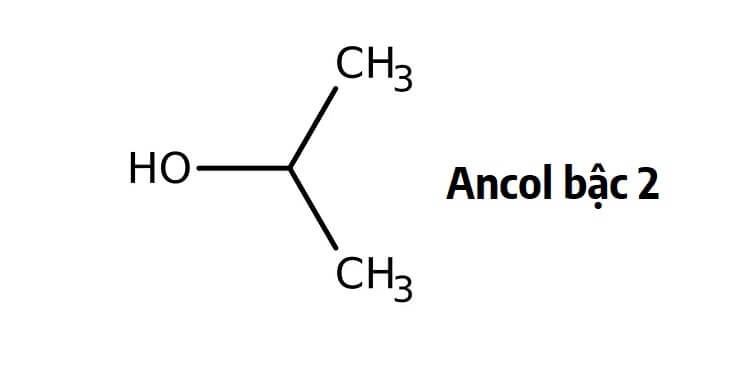 Ancol là gì? Tính chất, điều chế, ứng dụng của ancol