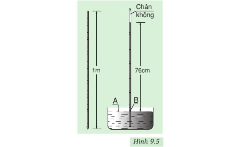 Áp suất khí quyển là gì? Công thức tính áp suất khí quyển | Vật lý lớp 8