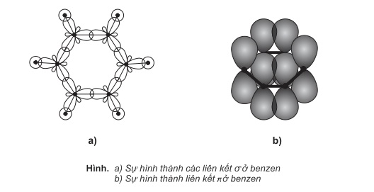 Các tính chất của benzen và ankyl benzen - Môn Hóa lớp 11 - Butbi.hocmai.vn