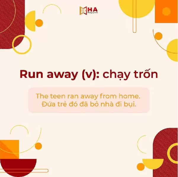 Các cách sử dụng cực chuẩn với từ Away 