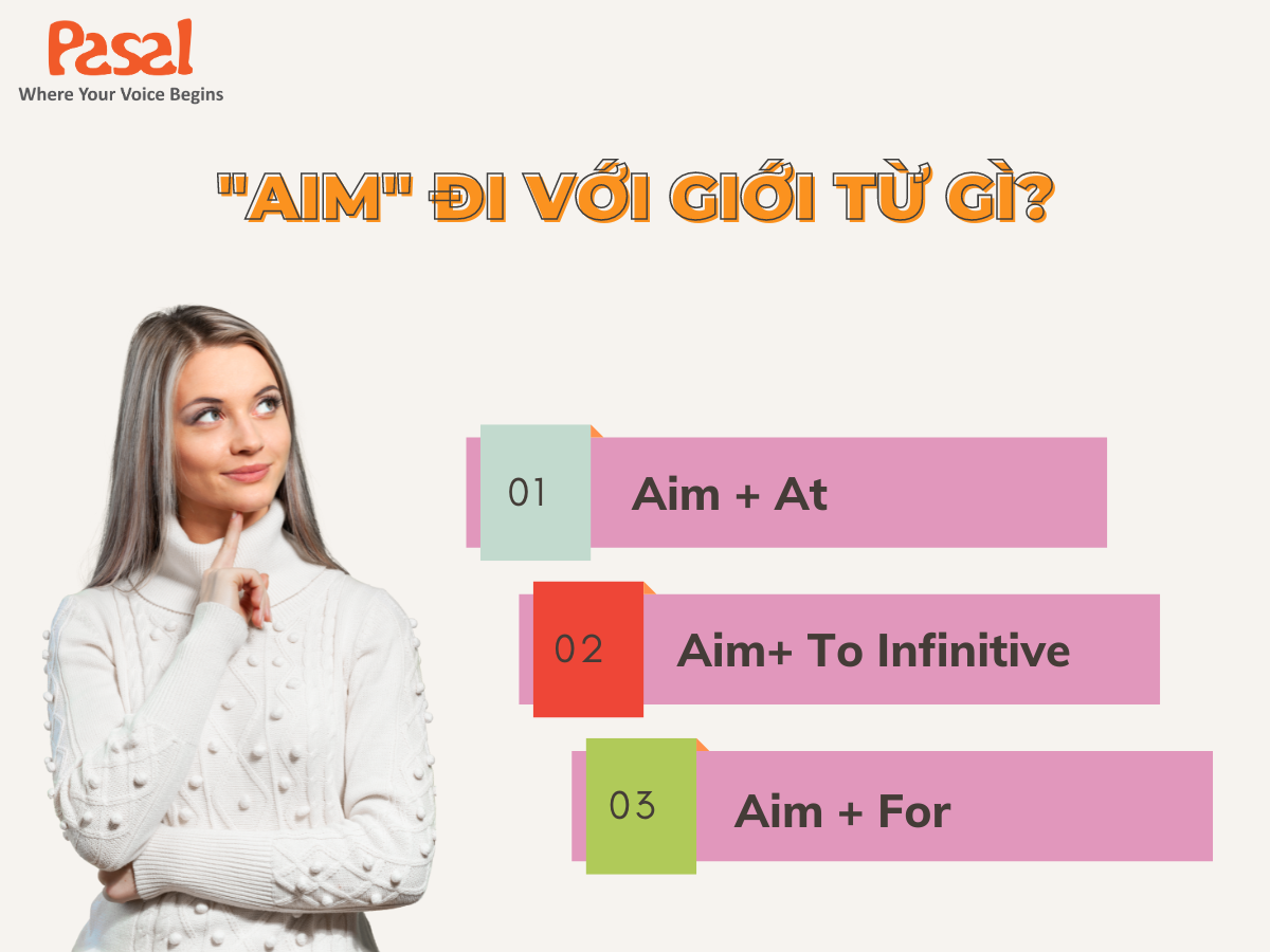 Aim đi với giới từ gì? Cách dùng và ví dụ chi tiết (kèm bài tập áp dụng)