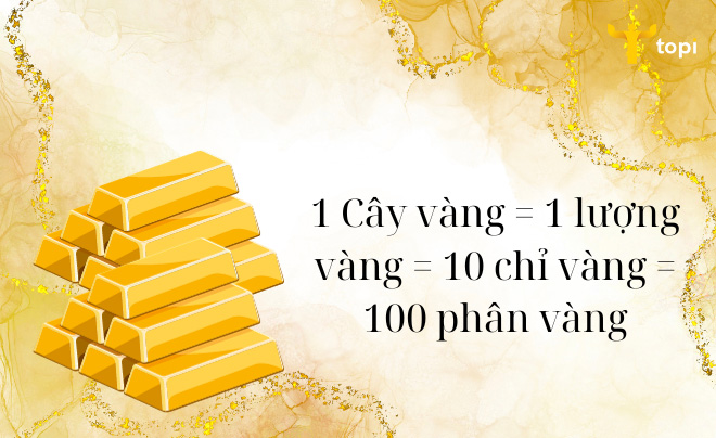 1 Cây vàng bao nhiêu chỉ? 1 Cây vàng bao nhiêu tiền hôm nay?