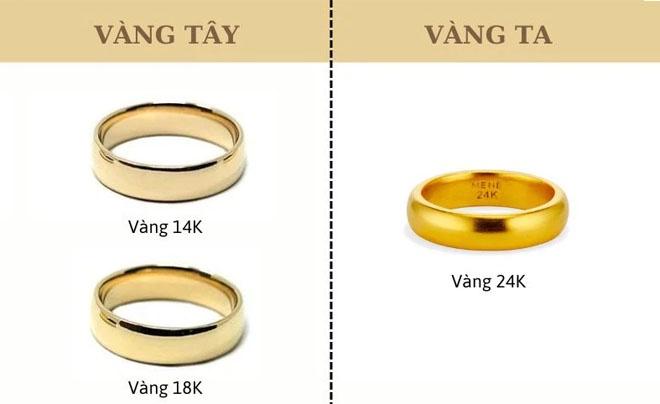 Giá 1 Chỉ Vàng Ta Hôm Nay - Giá vàng nhẫn 9999 bật tăng