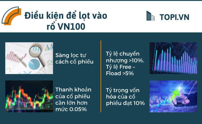 VN100 là gì? Danh sách mã cổ phiếu trong rổ VN100 mới nhất 2024