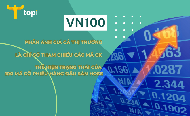 VN100 là gì? Danh sách mã cổ phiếu trong rổ VN100 mới nhất 2024