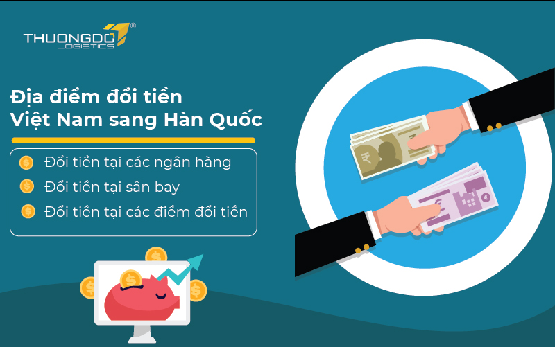 Tiền Hàn Quốc là gì? Cách đổi tiền Việt Nam sang Hàn Quốc