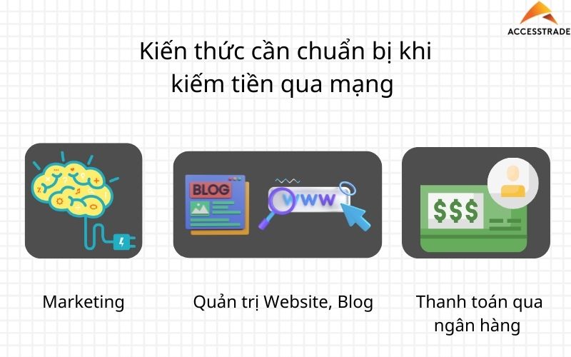 25+ cách kiếm tiền online uy tín, bền vững trong thời đại 4.0