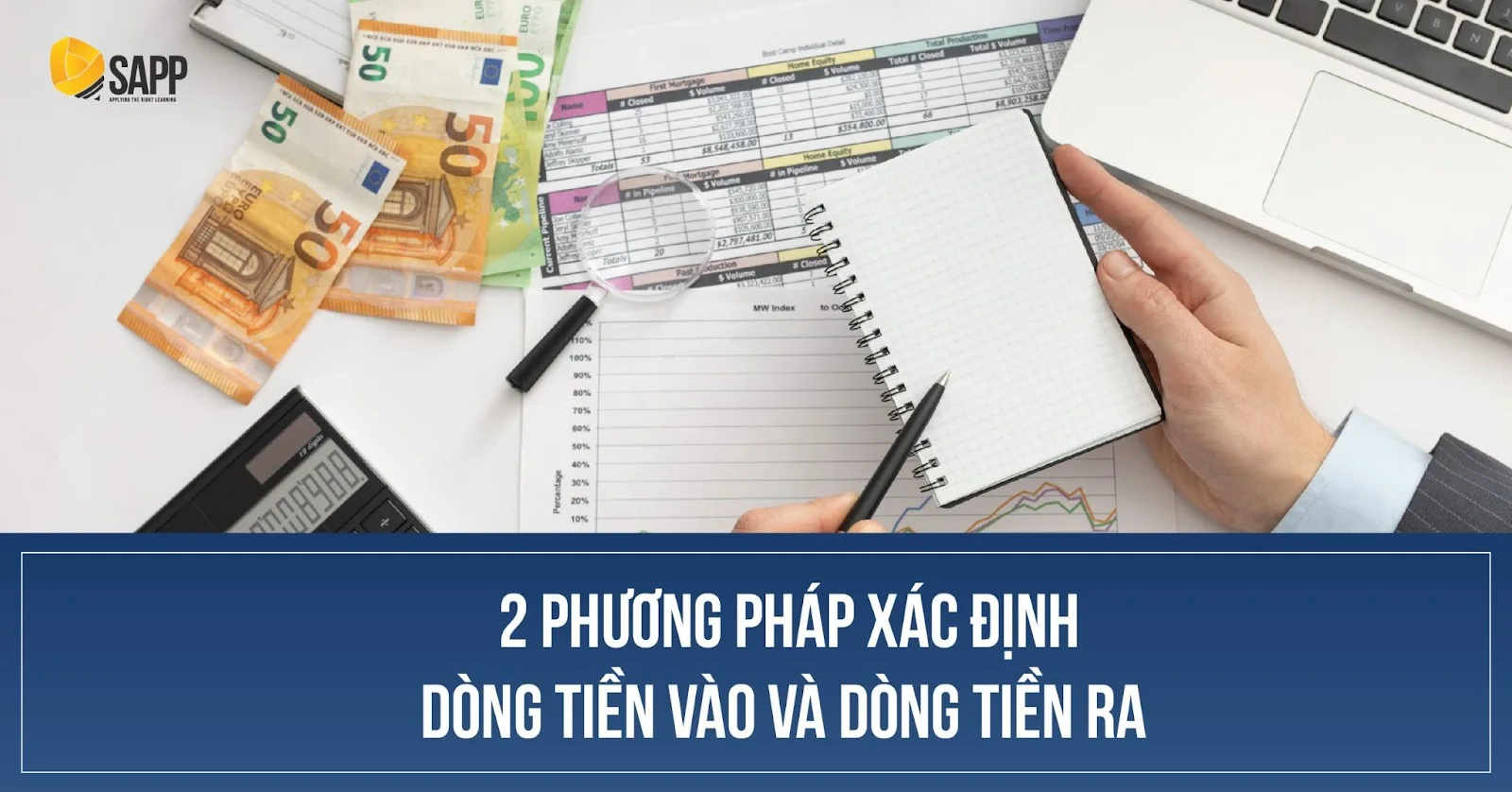 Xác định dòng tIền VÀO và dòng tiền RA trong hoạt động kinh doanh