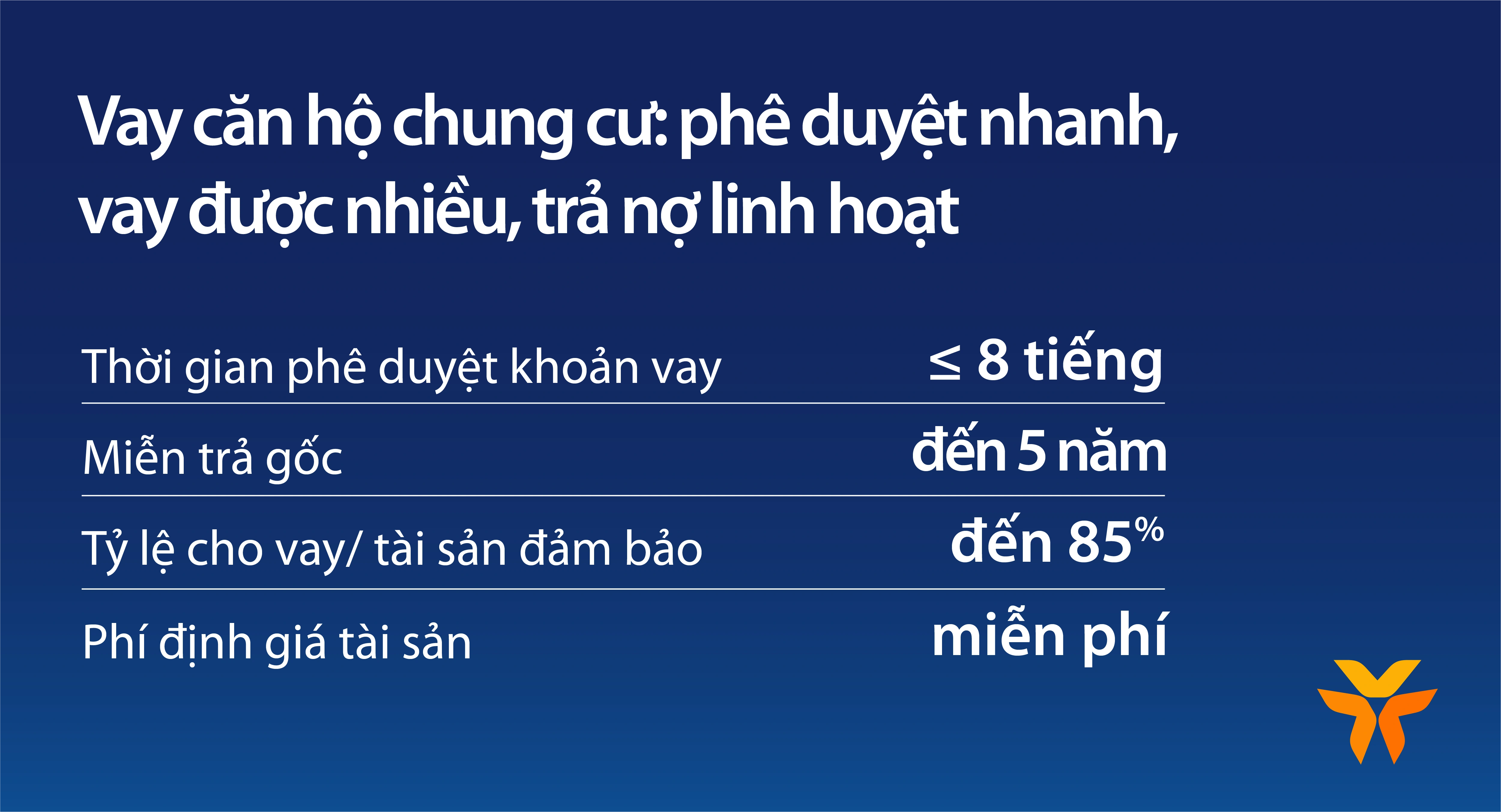 Thị trường căn hộ "nóng", VIB tung gói vay lãi suất từ 5,9%, miễn trả gốc tới 5 năm