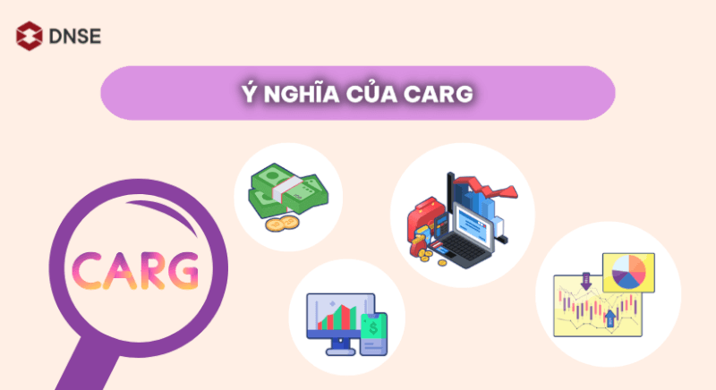 CAGR là gì? Thước đo hiệu quả đầu tư đối với doanh nghiệp?