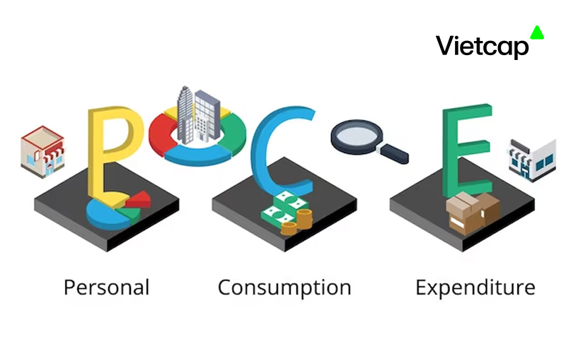 PCE là gì? Ý nghĩa của chi tiêu tiêu dùng cá nhân PCE