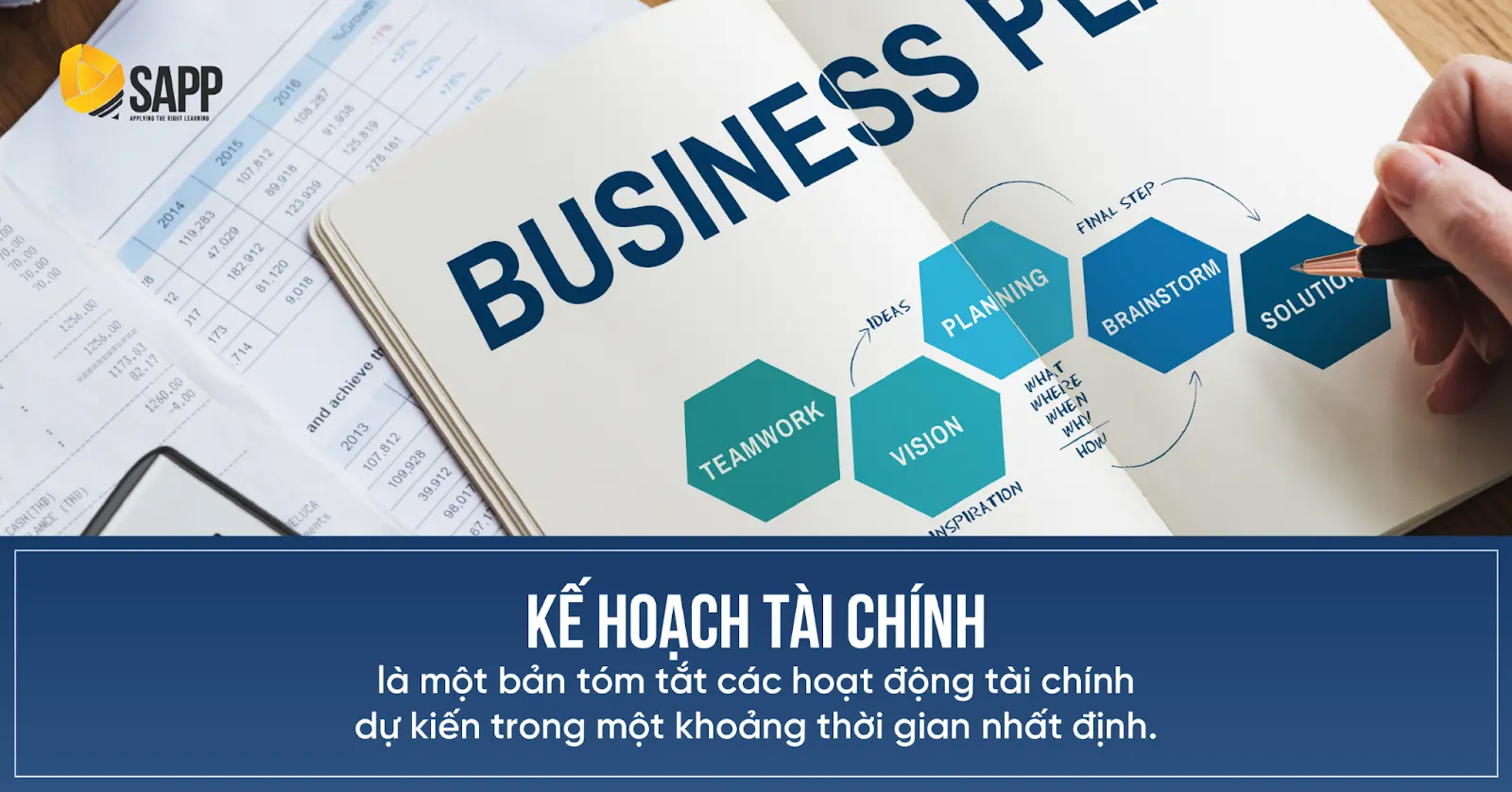 Kế hoạch Tài chính là gì? Cách lập kế hoạch tài chính