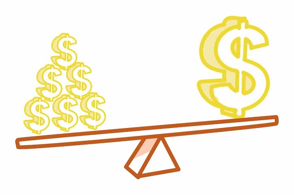 Chỉ số Dow Jones Future là gì? Đầu tư theo chỉ số Dow Jones Future thế nào?