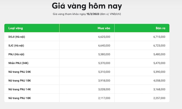 Vàng 18K là gì? Toàn bộ thông tin về vàng 18K bạn cần biết