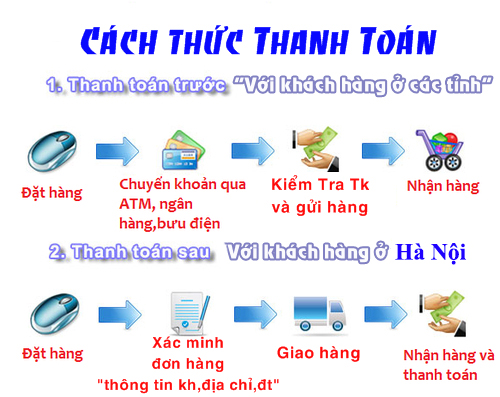 Tiền Hình Hổ 100 Đài Loan