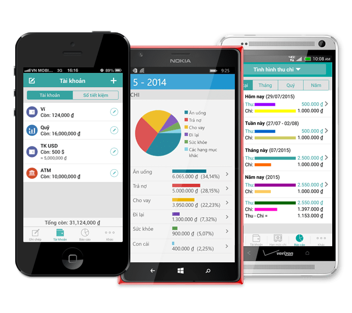 3 ứng dụng điện thoại hữu ích cho quản lý chi tiêu