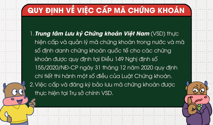 Mã chứng khoán là gì? Có những loại mã chứng khoán nào hiện nay?