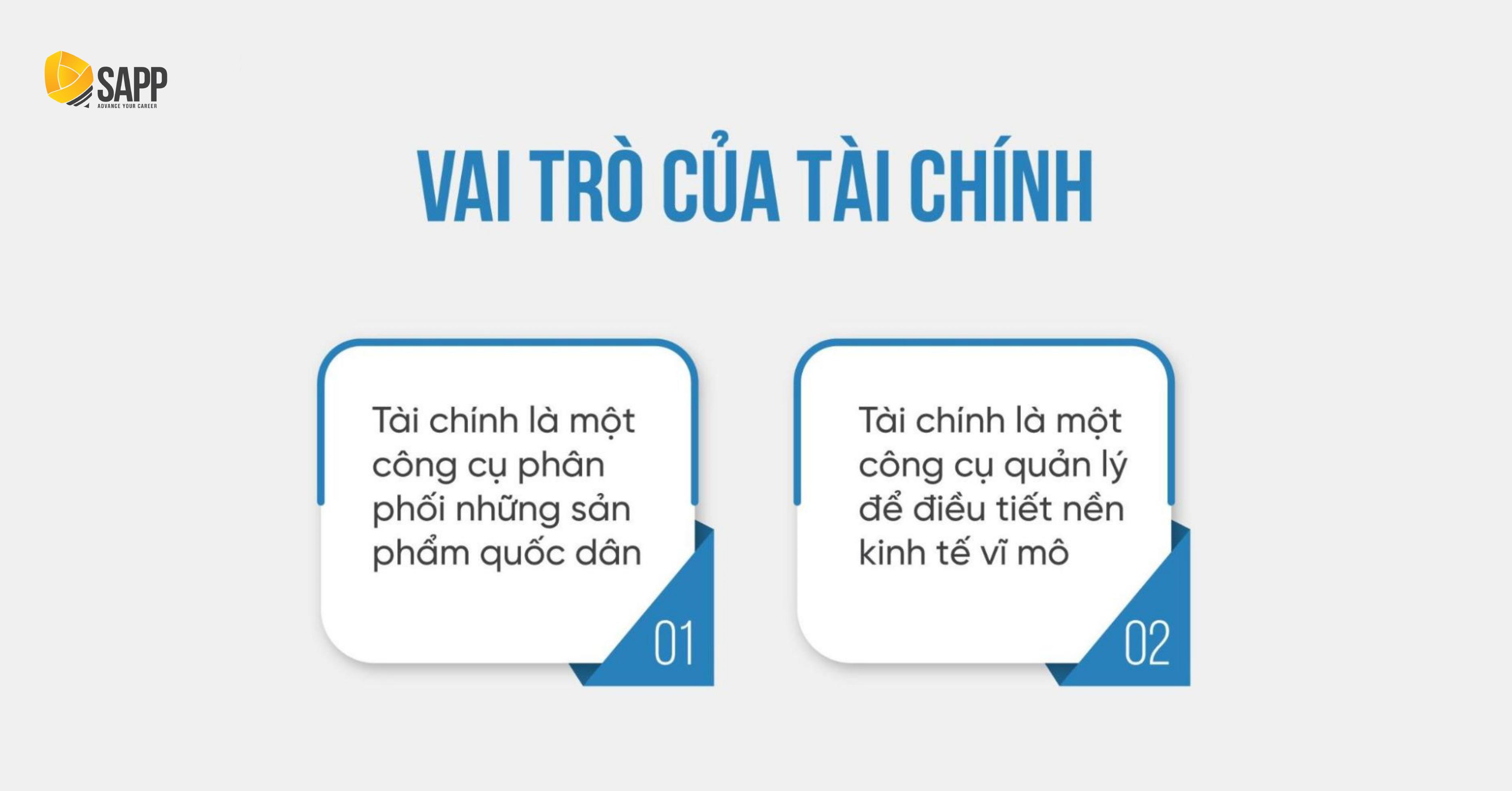 Tài Chính Là Gì? Tổng Quan Về Bản Chất Của Tài Chính