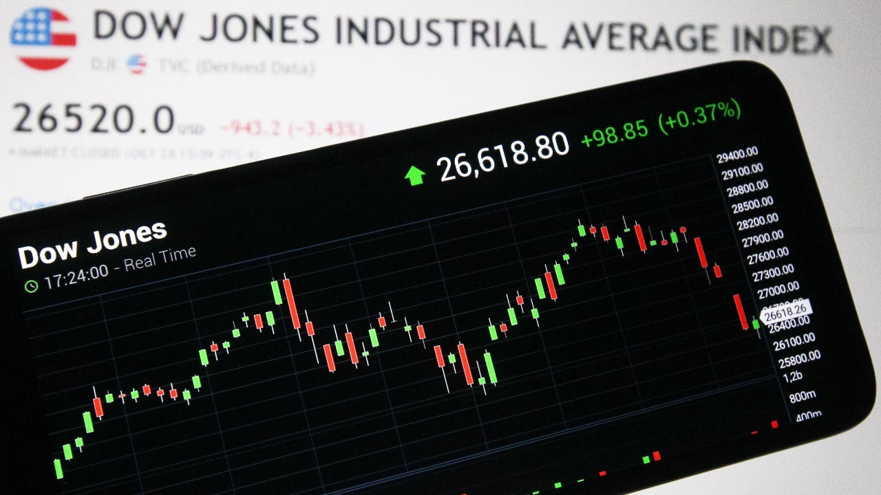 Dow Jones là gì? Cách xem và đầu tư vào chỉ số Dow Jones