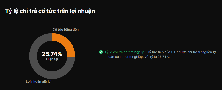 ROE là gì? Cách tính, ý nghĩa và ứng dụng (Chi tiết nhất)