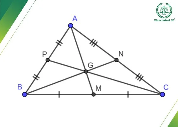 Tam giác là gì? Cách tính diện tích hình tam giác