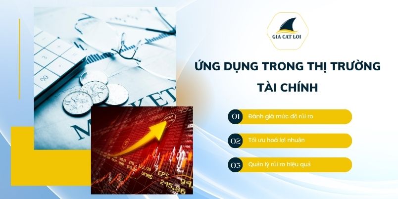 Biên độ dao động giá là gì ? Cách xác định biên độ dao động