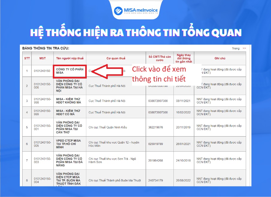 Cách tra cứu thông tin người nộp thuế đầy đủ và chi tiết nhất