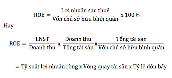 ROE là gì? Những điều nhà đầu tư cần biết về ROE