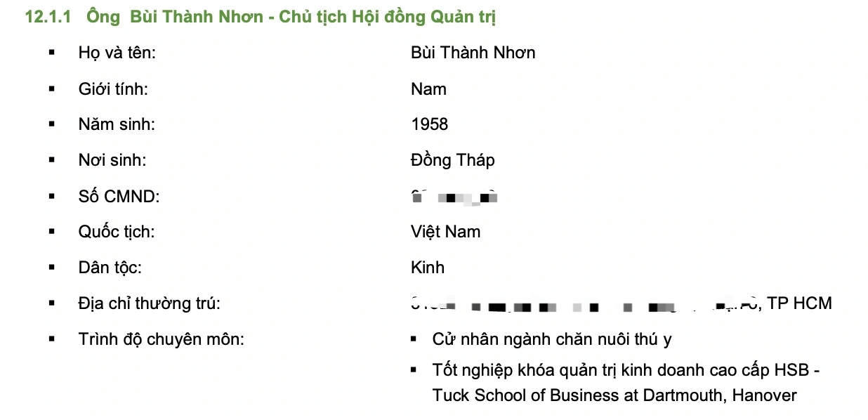 Hồ sơ học vấn của các tỷ phú địa ốc