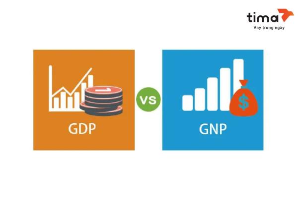 GNP là gì? So sánh chỉ số GNP và chỉ số GDP