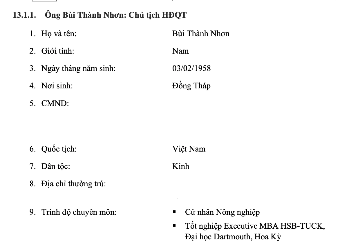 Hồ sơ học vấn của các tỷ phú địa ốc