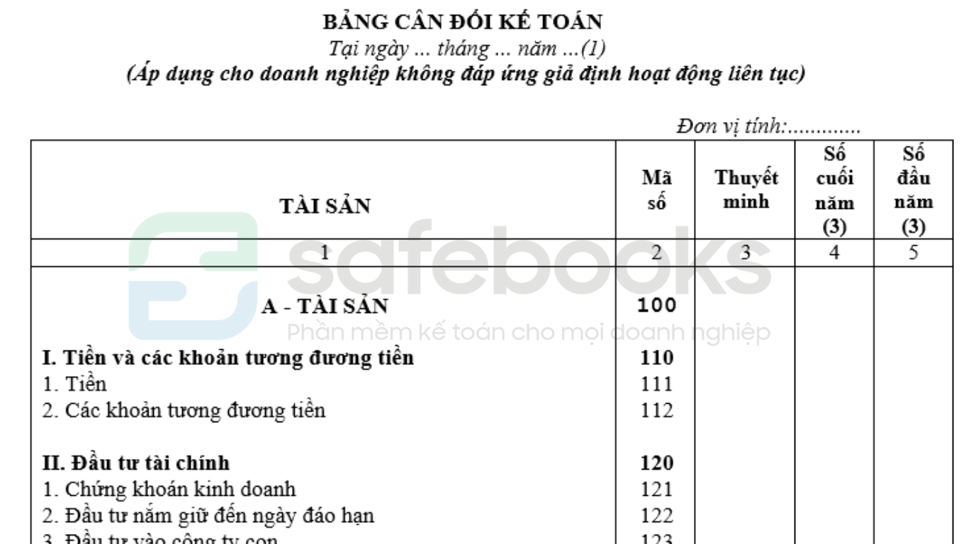 Hướng dẫn cách đọc báo cáo tài chính chi tiết, đơn giản [kèm Video hướng dẫn]