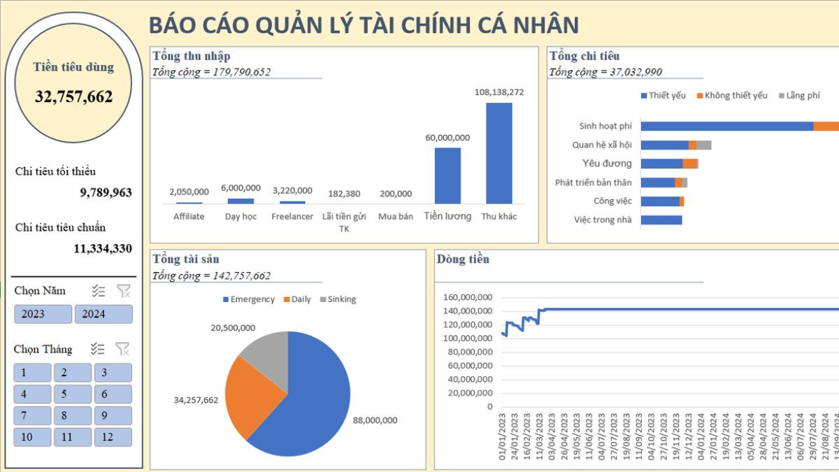 Mẫu lập bảng chi tiêu cá nhân Excel trong 1 tháng đơn giản