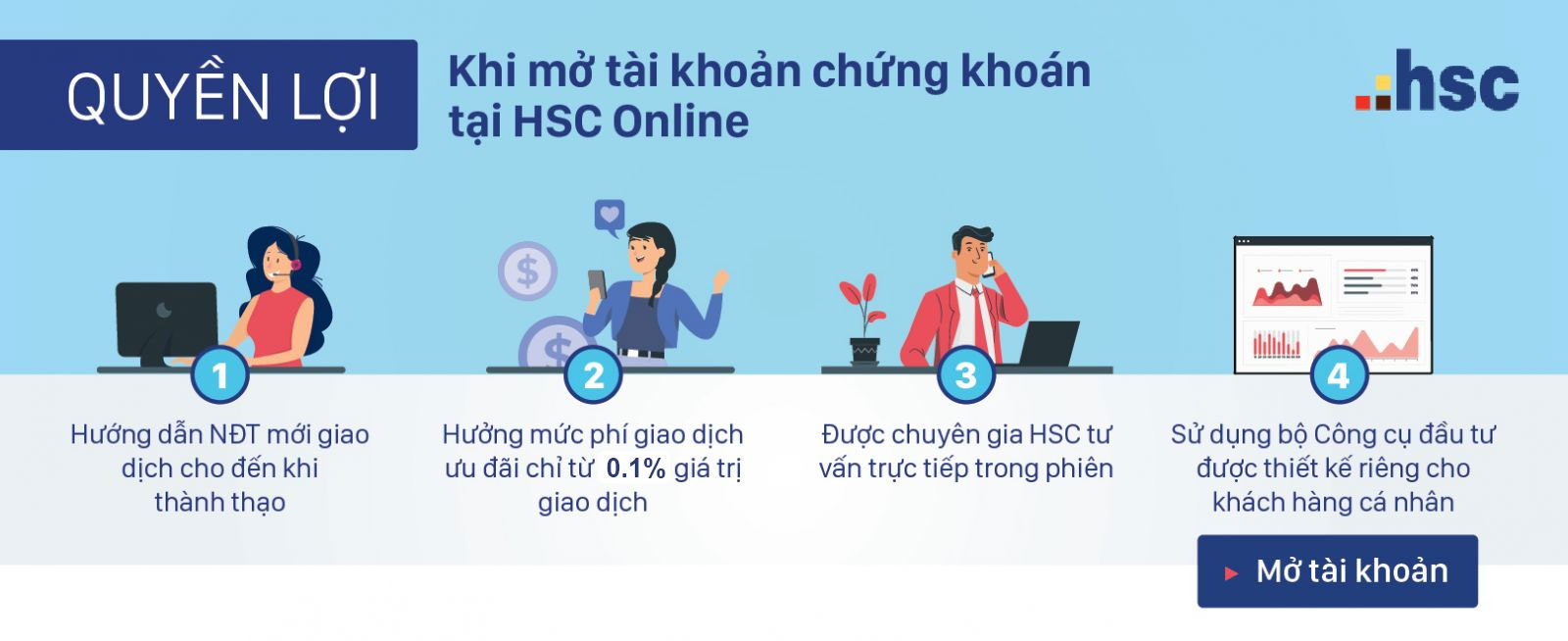 Hướng dẫn cách mở tài khoản chứng khoán online