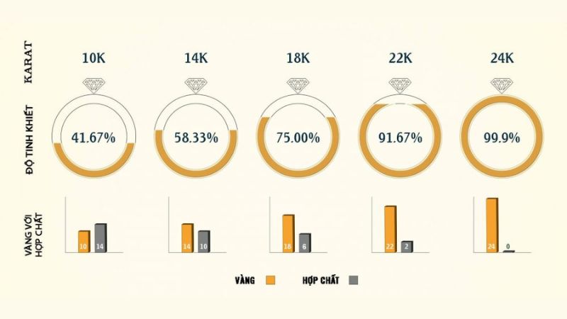 Top 10 mẫu dây chuyền vàng tây nữ đẹp, chất lượng nhất năm 2023