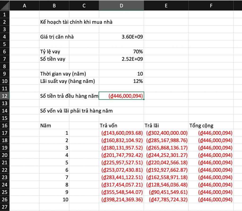 Cách sử dụng hàm PMT, tính toán số tiền trả góp trong Excel - Học Excel Online Miễn Phí