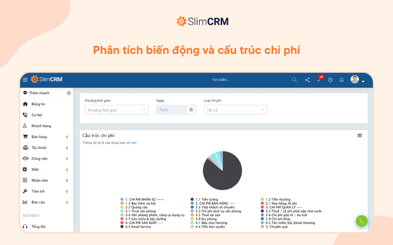 Net Profit (Lợi nhuận ròng) là gì? Sự khác biệt giữa Net Profit và Gross Profit