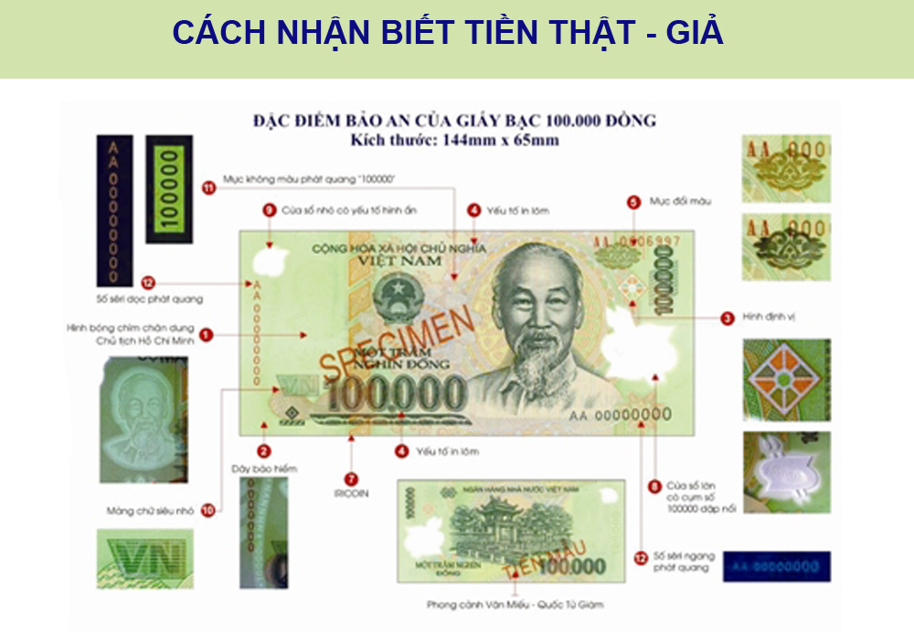 Cách kiểm tra tiền 100.000 đồng giả