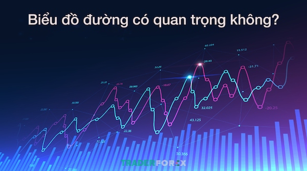 Biểu đồ đường là gì? Hướng dẫn cách dùng biểu đồ đường