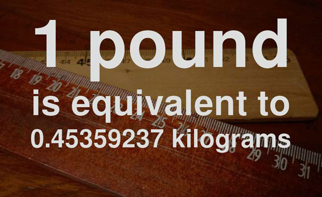 Pound Là Gì? Cách Quy Đổi Và Sử Dụng Đơn Vị Đo Lường Pound