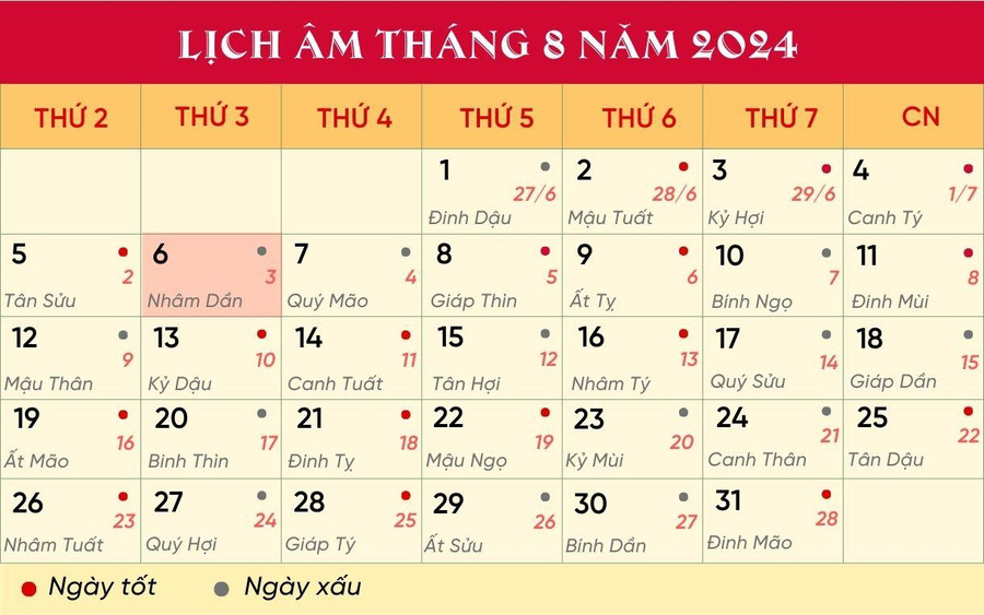 Lịch âm hôm nay - lịch vạn niên - lịch âm ngày 10/8/2024