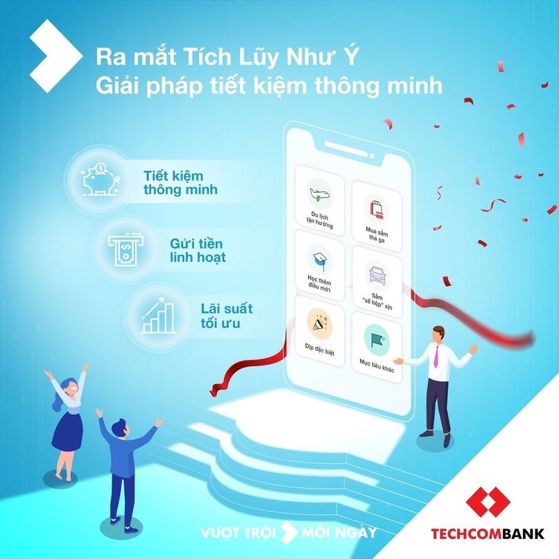 Hiện thực hóa mục tiêu, tiết kiệm dễ dàng với Tích lũy Như Ý