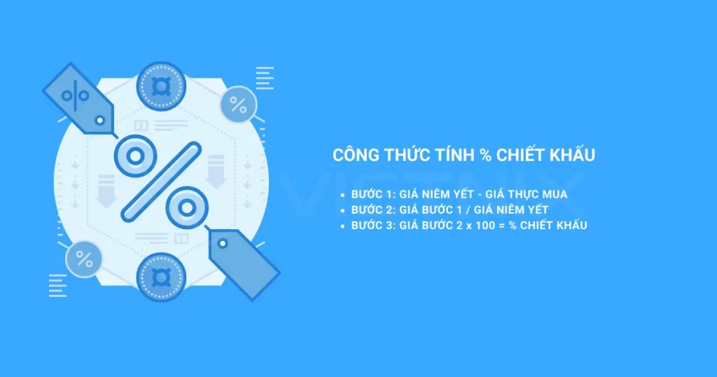 Chiết khấu là gì? Công thức tính chiết khấu bán hàng trong kinh doanh