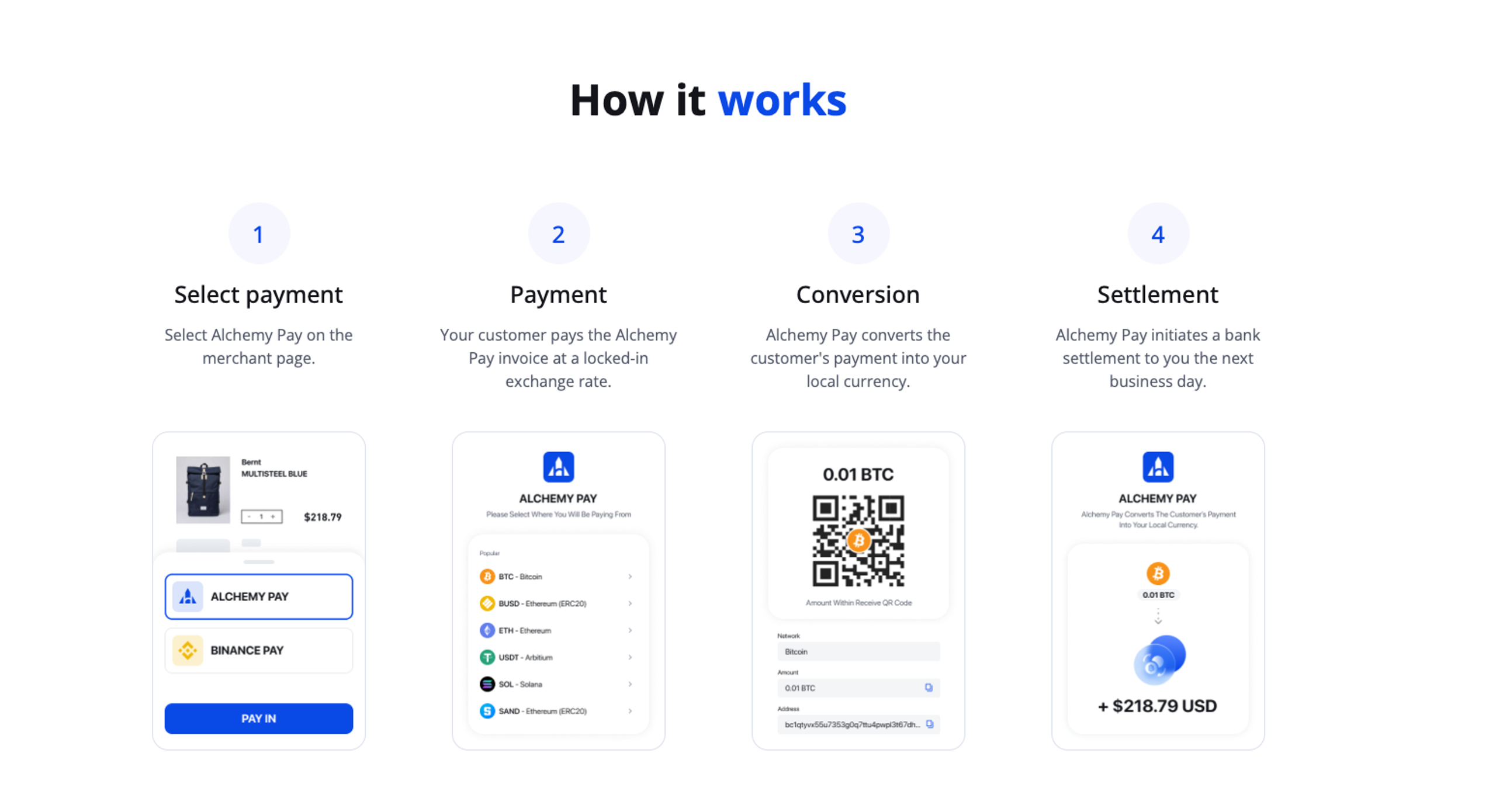 Alchemy Pay (ACH) là gì? Giải pháp thanh toán cho người dùng Web3