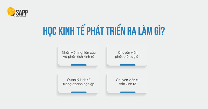 Ngành Kinh Tế Phát Triển Là Gì? Mức Lương Và Cơ Hội Việc Làm